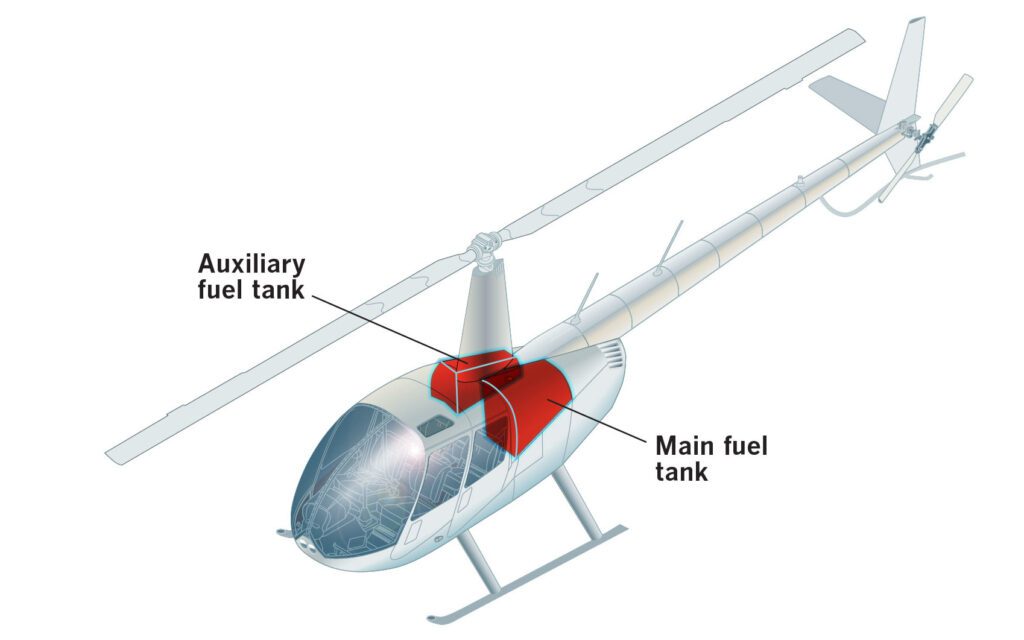 R44 Helicopter Fuel Image